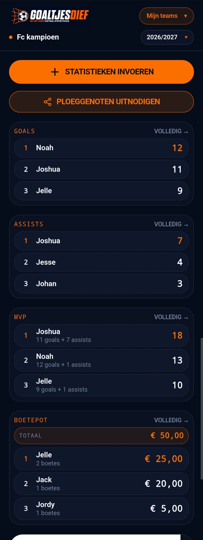 Scherm Overzicht in Goaltjesdief